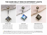 Natural Labradorite Implant Titanium Belly bar 14g 10mm