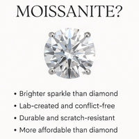 MOISSANITE- Implant Titanium Flatback piercing, 18g/16g/14g- Internally Threaded- 0.9mm thread