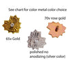 Explosive heart Titanium Top, Internally threaded - Body Clickers Body Jewelry
